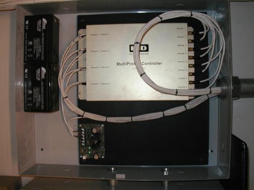 Covance multi-prox access control